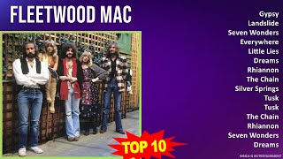 F L E E T W O O D M A C Mix Grandes Exitos, Best Songs ~ 1960S Music ~ Top British Blues, Blues,...