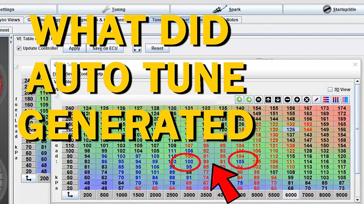 Experimenting Auto Tune on Tuner Studio Smoothing the VE Table Part 2 of 2 - Eclipse 2G Speeduino