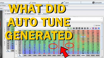 Experimenting Auto Tune on Tuner Studio Smoothing the VE Table Part 2 of 2 - Eclipse 2G Speeduino