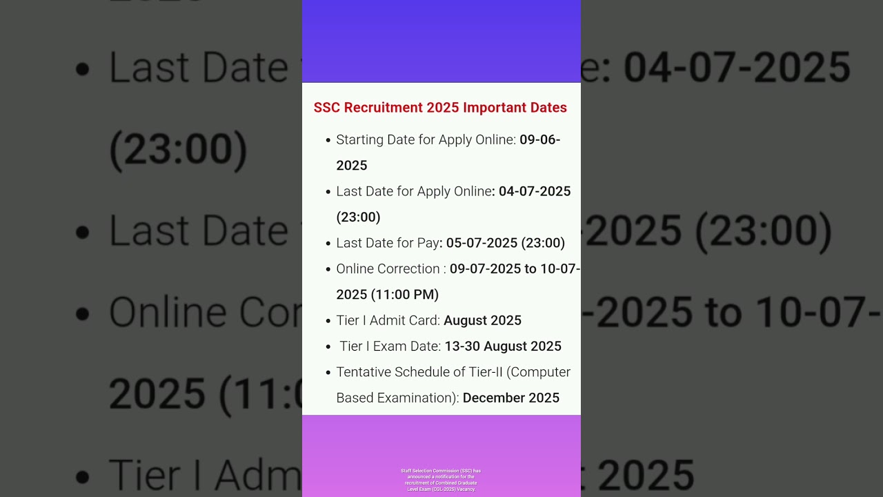 SSC(Staff Selection Commission) job notification 