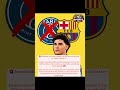 Barcelona Boosted in Julián Álvarez Race as PSG Back Off #shorts