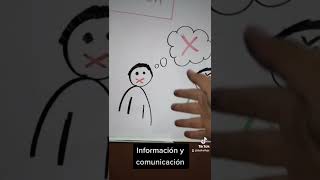 Diferencias entre Dictadura y Democracia