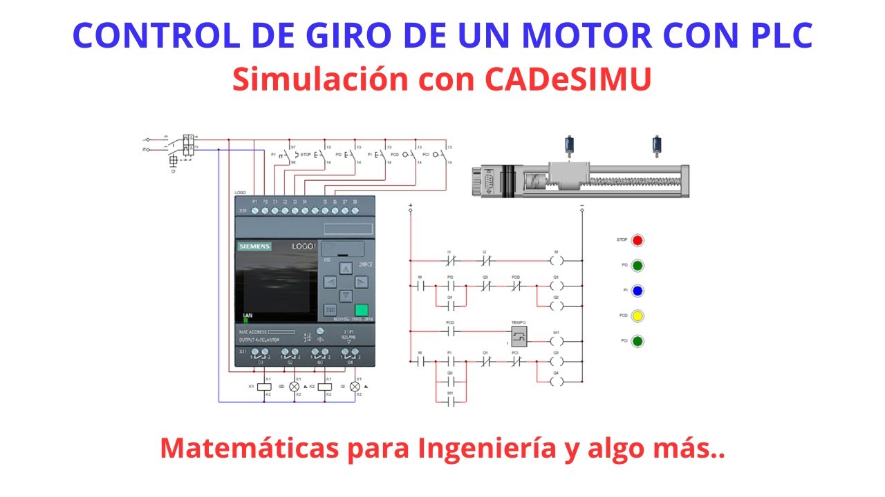 Simulación del Control de Giro de un Motor mediante un PLC con CADe SIMU