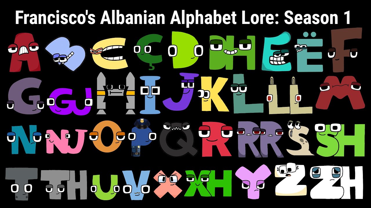 Albanian Alphabet Learning