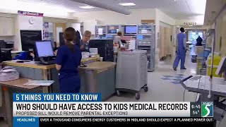 Wednesday, June 17, 2026: 5 things you need to know