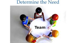 AIM Under 5 Steps to Providing AIM for Student with Disabilities