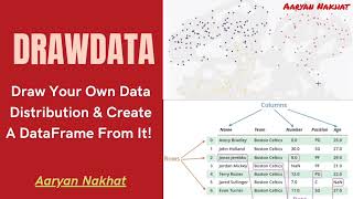 Drawdata - Draw Your Own Dataset Distribution & Create A DataFrame From It.