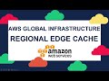 AWS Global Infrastructure - Regional Edge Cache