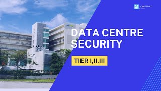 Tier 1, Tier 2, Tier 3 data centre security