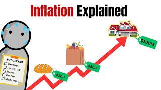 Inflation EXPLAINED: Where Your Money Is Secretly Going