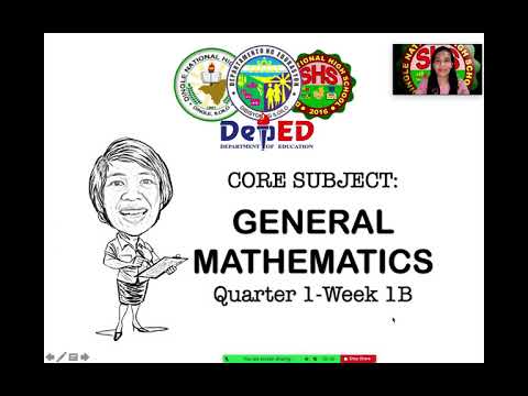 GENERAL MATHEMATICS Q1 W1-B