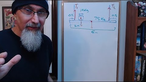 ASMR Math: Physics: Statics: Let