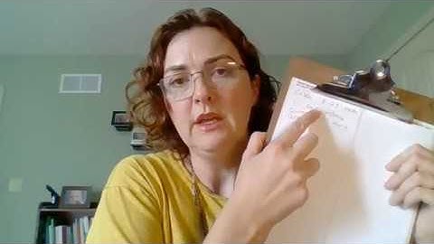 ECED 3012 Anecdotal Notes, Guided Reading Checklists, and Student Work Samples