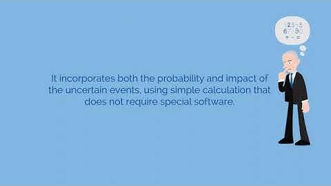 PMI Chap 7: Perform Quantitative Risk Analysis Video 7 Expected Monetary Value