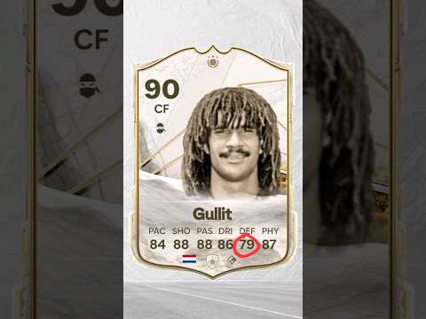 Icons Ratings in