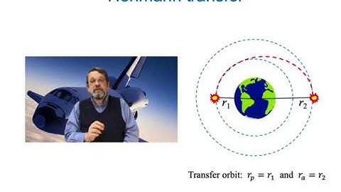 Orbit lecture 3 - Orbital maneuvers