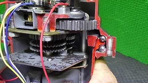 Emotator Display Rotator