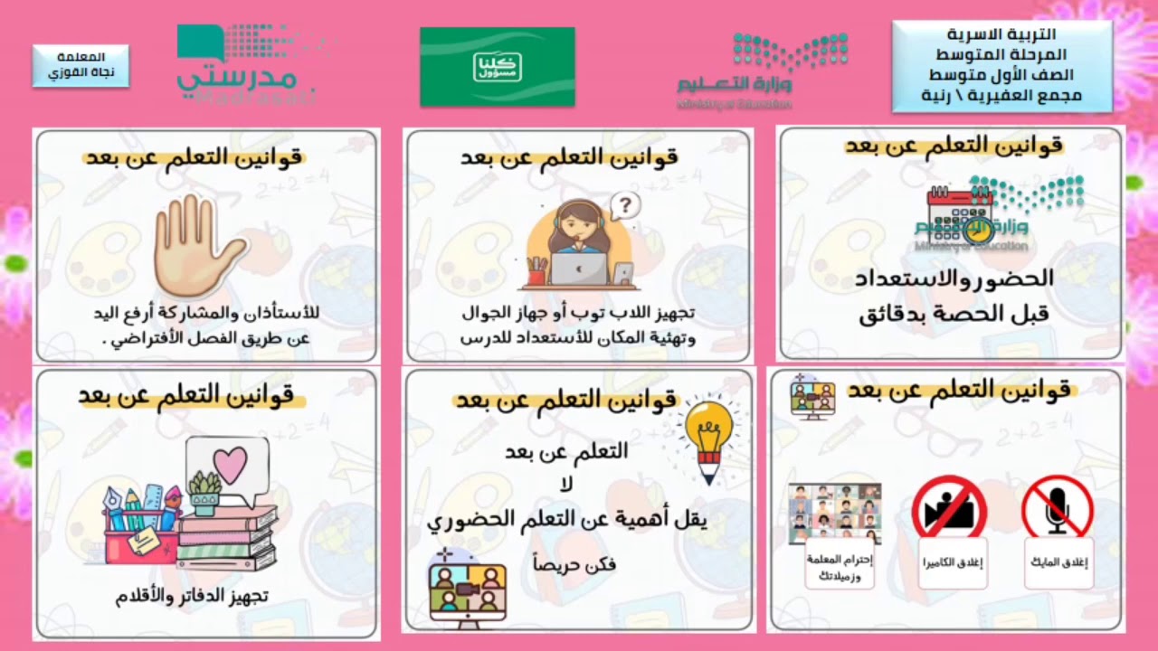 الوحده الاولى البلوغ عند الاناث التربيه الاسريه اولى متوسط مجمع العفيريه التعليمي Youtube