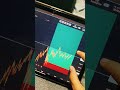 #tradewithme
