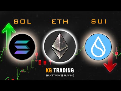 Video preview for BYDFi Vip 3 + Bonuses: https://partner.bydfi.com/en/register?vipCode=KGTRADING