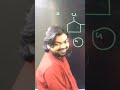 #shorts #shortsviral #shortvideo #shortsfeed #viral #viralvideo #viralshorts #motivation #lifeisbut