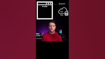 React Suspense Tutorial - 5 Real-World Examples PT3 #coding #reactjs #frontend #learntocode2024