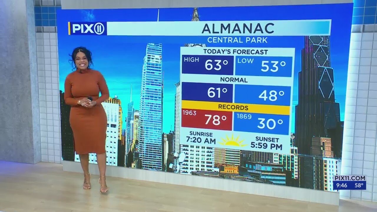 Sunny and seasonable weekend on tap in NY, NJ - YouTube