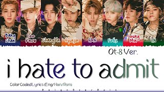 [AI COVER] Stray Kids - i hate to admit (Ot8 Ver.) Resimi