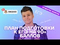 План подготовки к ЕГЭ на 90+ баллов | Физика ЕГЭ 2022 | Умскул