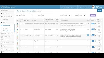 Different Posting Ways To Buyer | Ping Tree Systems | Lead Distribution Software