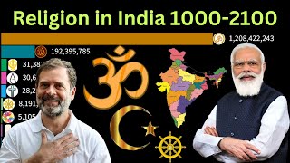 Religion Ranking In India 2100