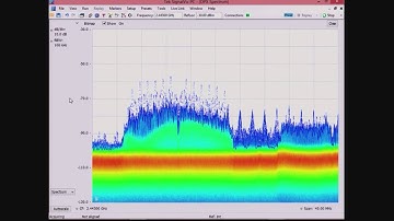 Wireless LAN demonstration with the RSA306 and SignalVu-PC