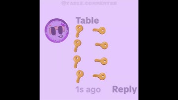 Isolation - NH22 #geometrydash #limbokeys #limbo #gd #edit #music