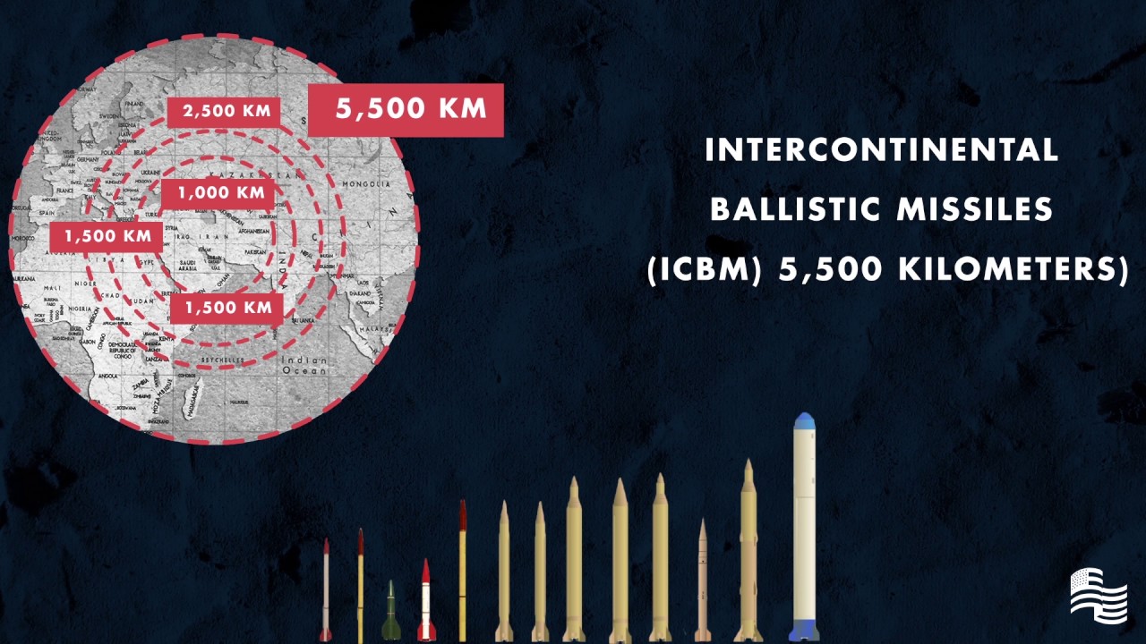 american psycho Iran's Missile Arsenal | Secure America Now