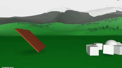 Physics 2 in CoSpaces
