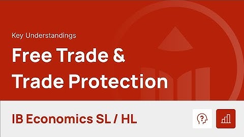 Free Trade and Trade Protection [IB Economics SL/HL]