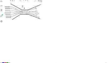 ATPL -POF Class 2 / Two dimensional  airflow around an aerofoil!