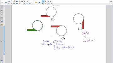 Math 8 Module 2 Lesson 1 Video