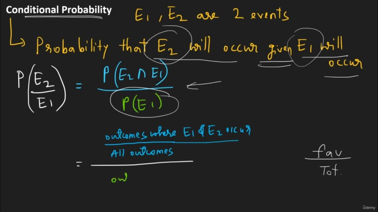 16 Conditional Probability - YouTube