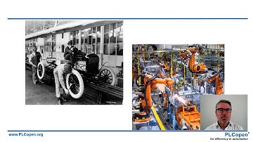 PLCopen The Need for Software Structuring