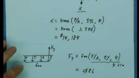 Engineering Economy, Lecture #11: Equivalence for Repeated Cash Flows 5