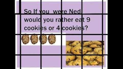 Number and Number Systems Lesson Plan EDCT