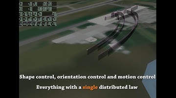 Formation control for a team of drones