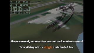 Celebrity Formation control for a team of drones Net Worth