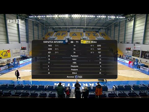 Basket League  Καρδίτσα - Άρης | Highlights αγώνα | 14/1/2024 | ΕΡΤ
