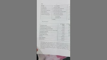 Financial Accounting sem 1 pyq bcom students du/ncweb/sol students