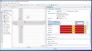 Traffic Light & Road Network Descriptor AnyLogic Part3
