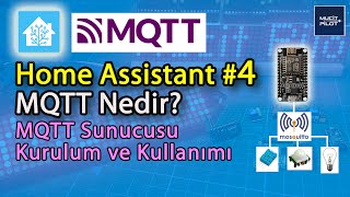 Akıllı Ev Kuruyoruz-4 Home Assistant ve MQTT Kullanımı