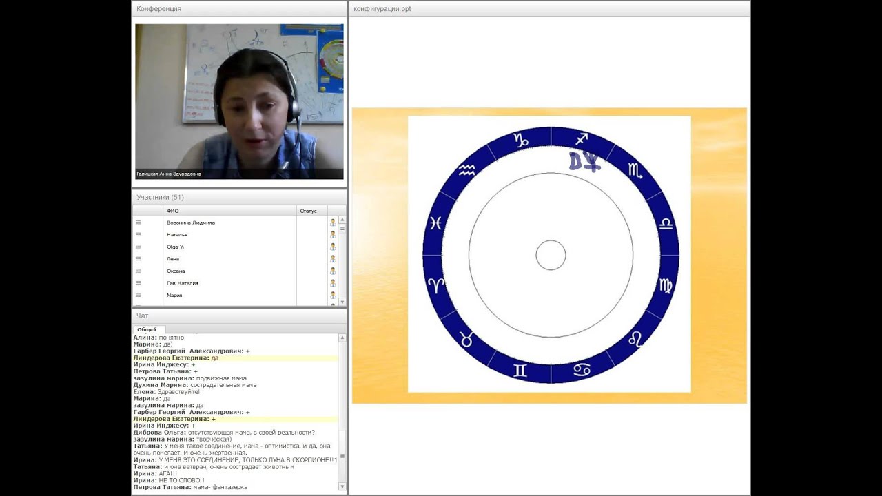Натальная карта сша дараган