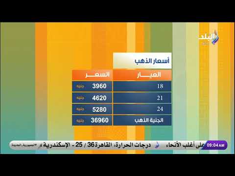 أسعار الذهب والعملات اليوم الثلاثاء 8 يوليو 2025